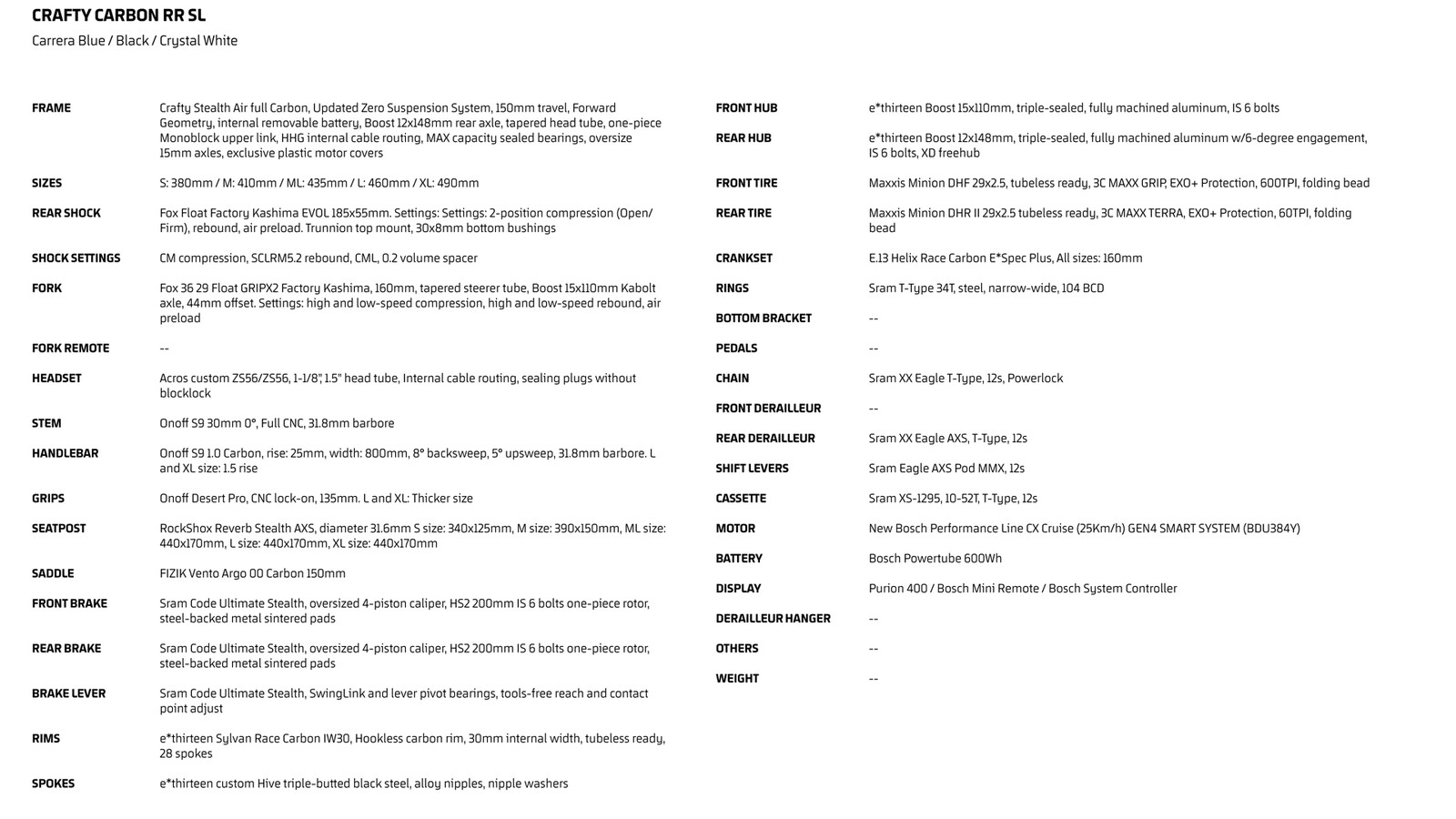 01JA8E8JP0STSKC8DVN2N6WPBM Dossier Crafty Carbon EN-17.jpg?VersionId=GNmkvhD.86I17M